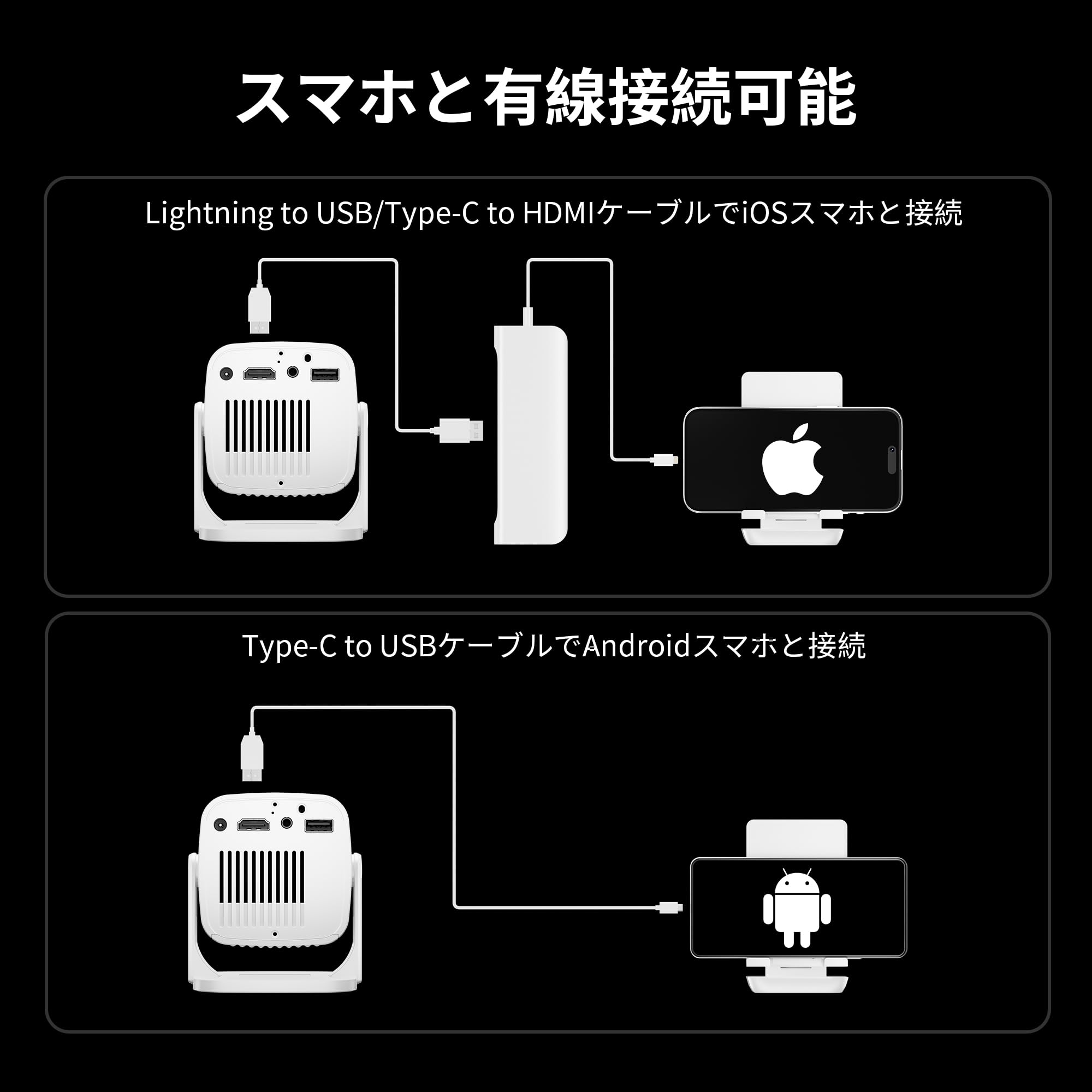 Amazon.co.jp: 「超小型！2025年11月最新登場！超短焦点◎270